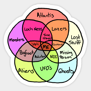 Venn Diagram of the Paranormal Sticker